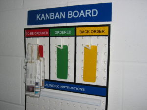 Kanban-Board