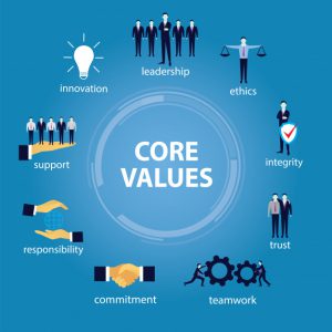business-core-values-concept_8140-104