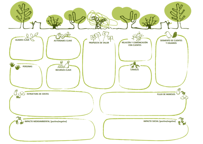 canvas_emprendes.net_2016