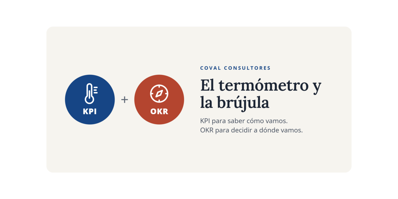 Blog-—-imagen-destacada-1200×630@2x-1300×682