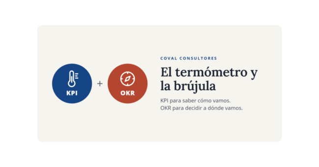 Blog-—-imagen-destacada-1200×630@2x-1300×682
