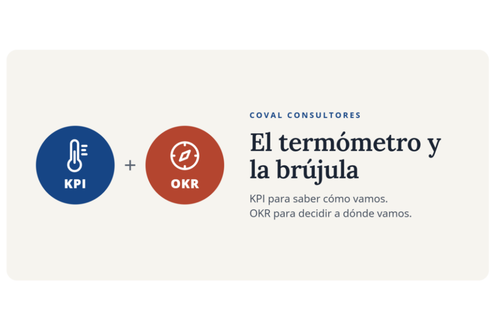 Blog-—-imagen-destacada-1200×630@2x-1300×682