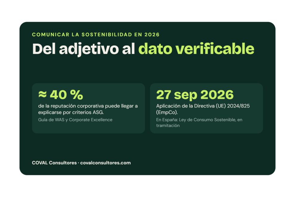 Blog con marco blanco 1200×630